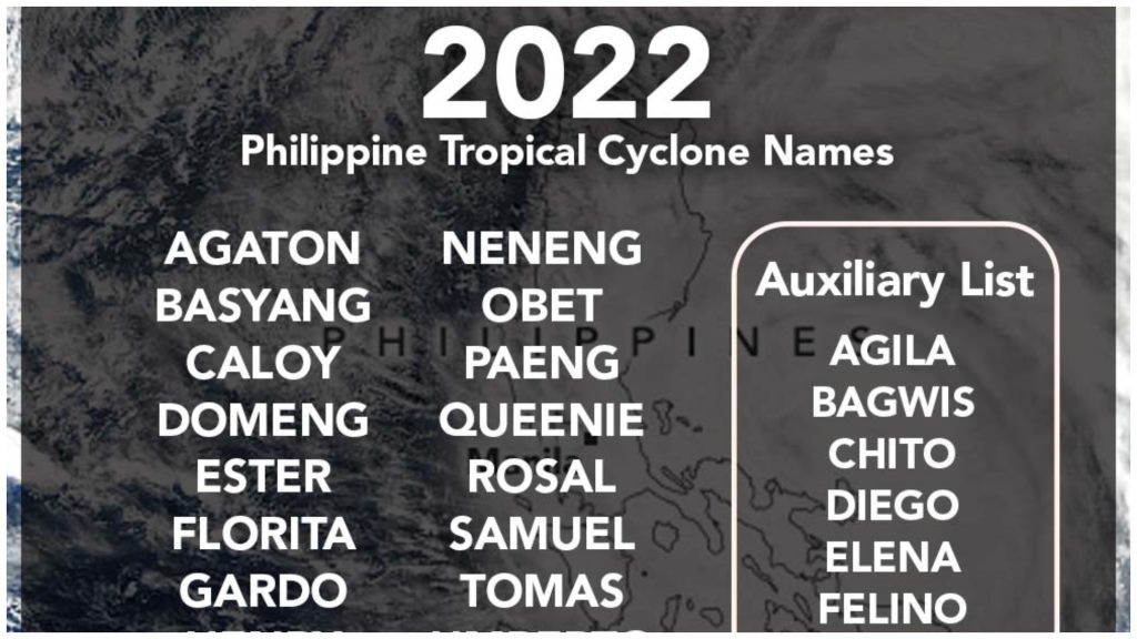1 philippine tropical cyclone names 2022
