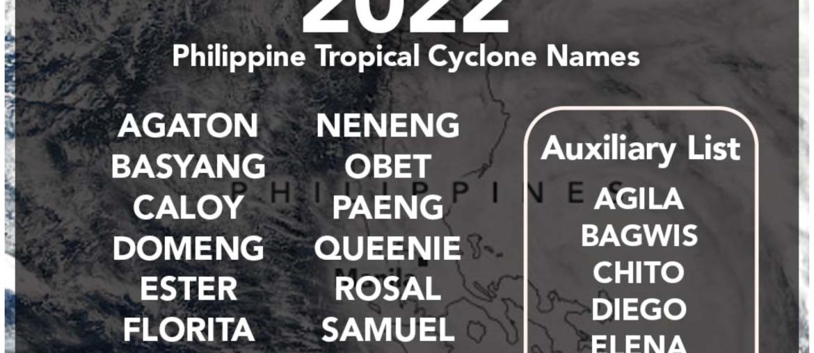 1 philippine tropical cyclone names 2022